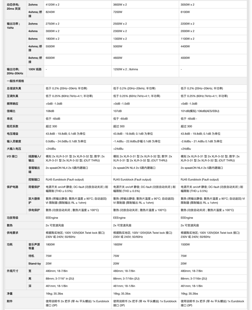 TXn系列插圖5